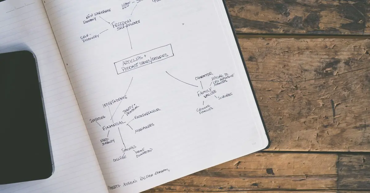 Comment choisir le bon carnet pour votre journal de mode