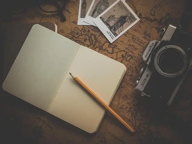 Comment choisir le bon carnet pour votre journal de mode
